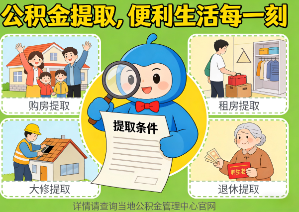 台州住房公积金提取业务的关键注意事项深度解析